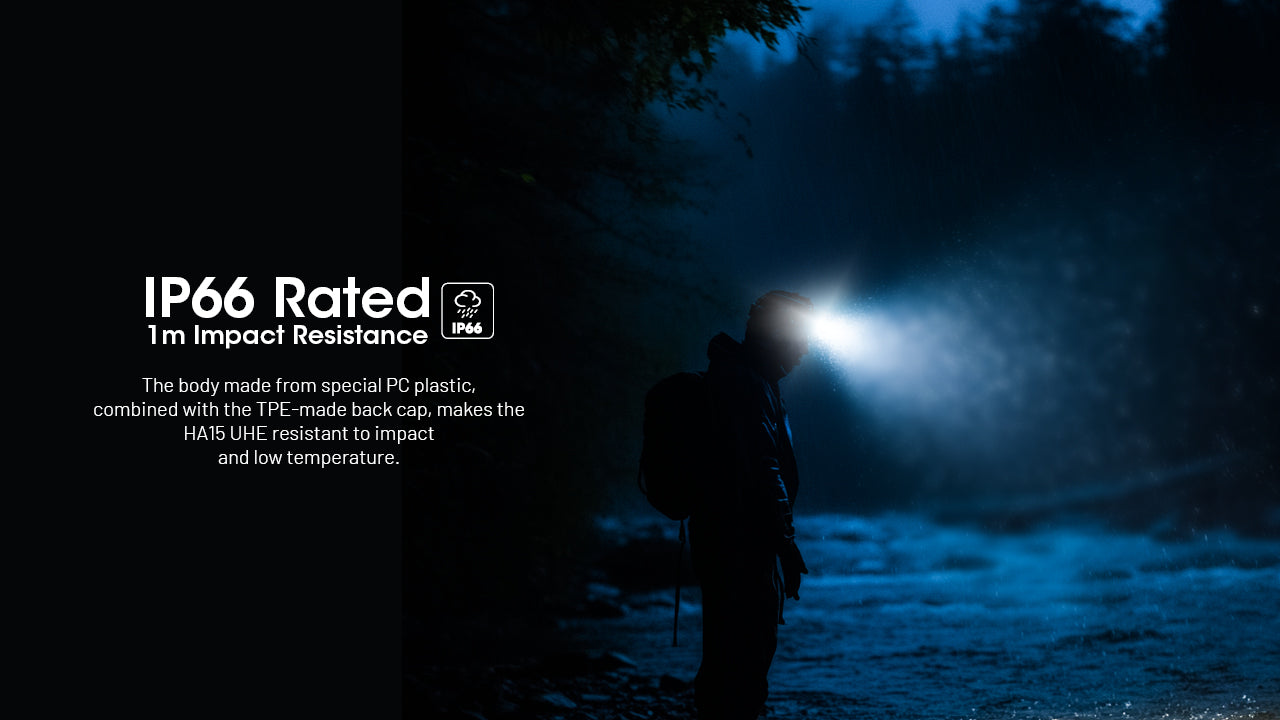 Nitecore HA15 UHE Headlamp 400 Lumens Rechargeable USB-C - Red Light - Ultra-Lightweight