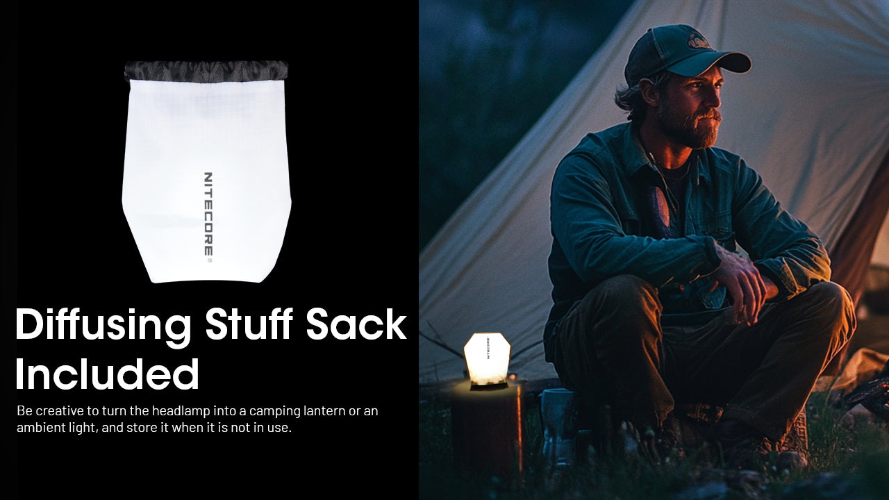 Nitecore HA15 UHE Headlamp 400 Lumens Rechargeable USB-C - Red Light - Ultra-Lightweight