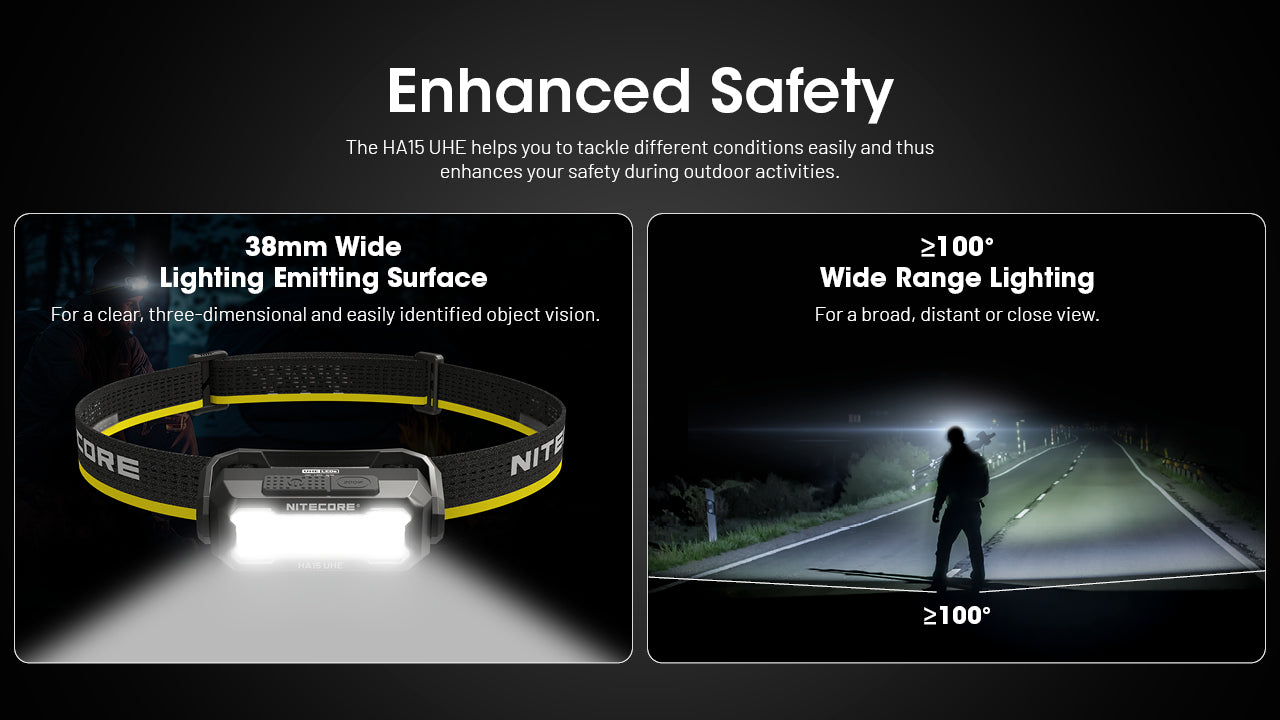 Nitecore HA15 UHE Headlamp 400 Lumens Rechargeable USB-C - Red Light - Ultra-Lightweight