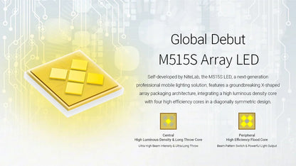 Nitecore EX7 6000 Lumens - Flashlight Rechargeable USB-C - Customizable Beam