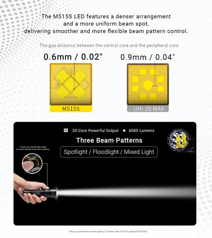 Nitecore EX7 6000 Lumens - Flashlight Rechargeable USB-C - Customizable Beam