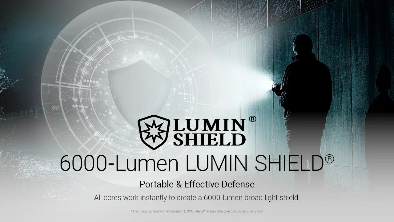 Nitecore EX7 6000 Lumens - Flashlight Rechargeable USB-C - Customizable Beam