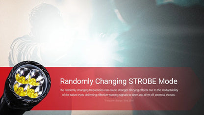 Nitecore EX7 6000 Lumens - Flashlight Rechargeable USB-C - Customizable Beam