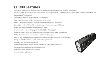 Nitecore EDC09 Flashlight 1600 Lumens - Swivel Head 102° - 3 Color Temperatures - Rechargeable USB-C