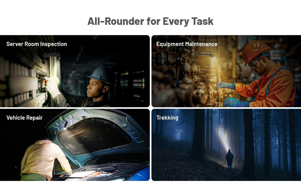 Nitecore EDC09 Flashlight 1600 Lumens - Swivel Head 102° - 3 Color Temperatures - Rechargeable USB-C