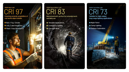 Nitecore EDC09 Flashlight 1600 Lumens - Swivel Head 102° - 3 Color Temperatures - Rechargeable USB-C