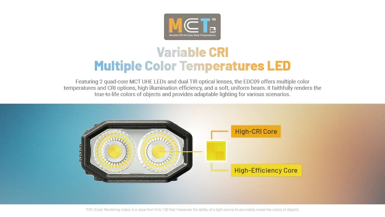 Nitecore EDC09 Flashlight 1600 Lumens - Swivel Head 102° - 3 Color Temperatures - Rechargeable USB-C