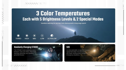 Lampe Torche Nitecore EDC07 1500 Lumens - 3 Températures CRI 97/83/73 - Rechargeable USB-C - Design Slim Ultra-Léger