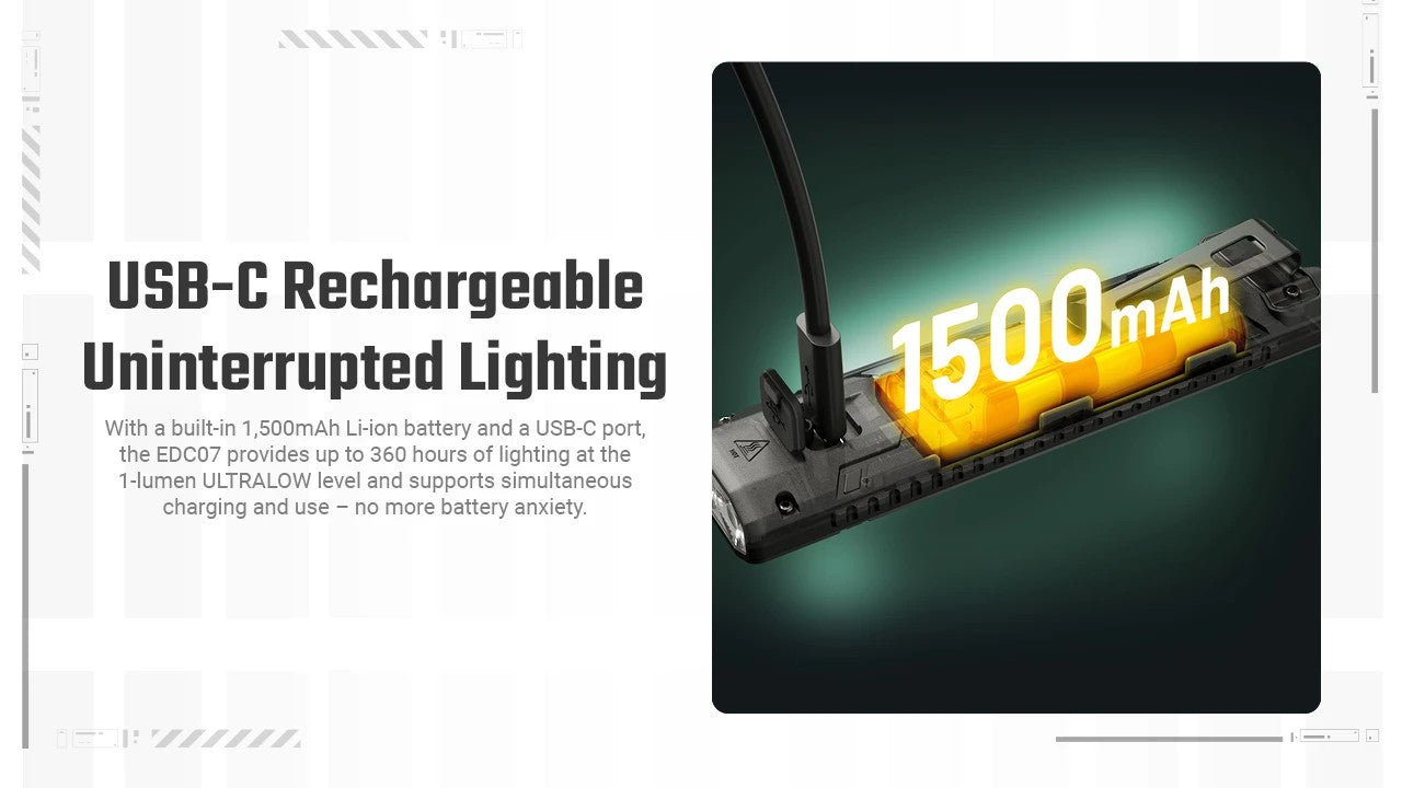 Lampe Torche Nitecore EDC07 1500 Lumens - 3 Températures CRI 97/83/73 - Rechargeable USB-C - Design Slim Ultra-Léger