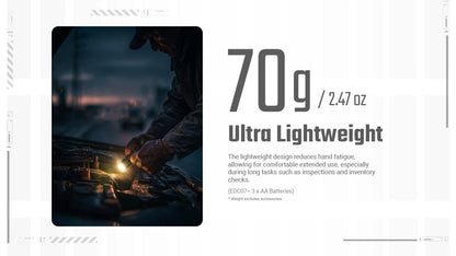 Lampe Torche Nitecore EDC07 1500 Lumens - 3 Températures CRI 97/83/73 - Rechargeable USB-C - Design Slim Ultra-Léger