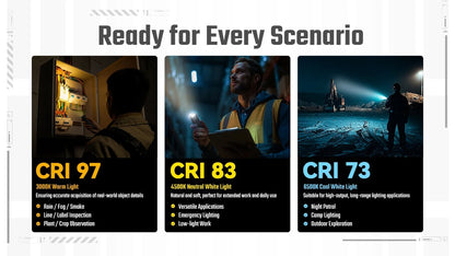 Lampe Torche Nitecore EDC07 1500 Lumens - 3 Températures CRI 97/83/73 - Rechargeable USB-C - Design Slim Ultra-Léger