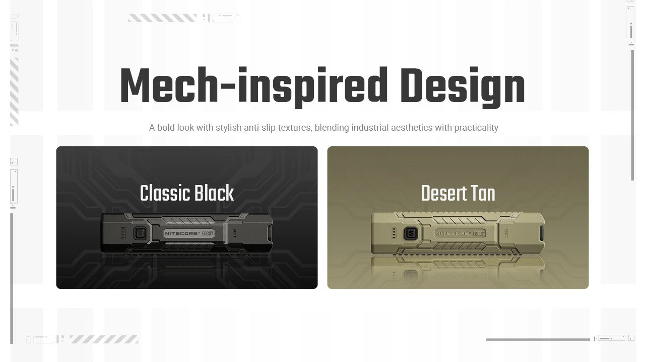 Lampe Torche Nitecore EDC07 1500 Lumens - 3 Températures CRI 97/83/73 - Rechargeable USB-C - Design Slim Ultra-Léger