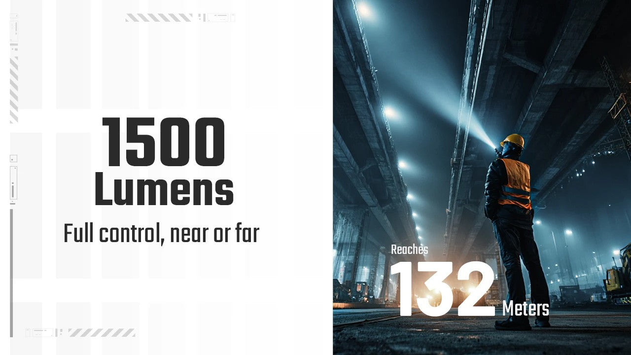 Lampe Torche Nitecore EDC07 1500 Lumens - 3 Températures CRI 97/83/73 - Rechargeable USB-C - Design Slim Ultra-Léger