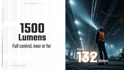 Lampe Torche Nitecore EDC07 1500 Lumens - 3 Températures CRI 97/83/73 - Rechargeable USB-C - Design Slim Ultra-Léger