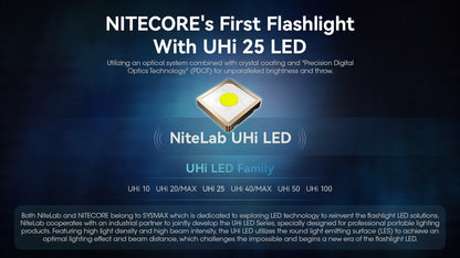 Nitecore MT1A Pro 800 Lumens - Compact EDC Flashlight USB-C Rechargeable AA Compatible