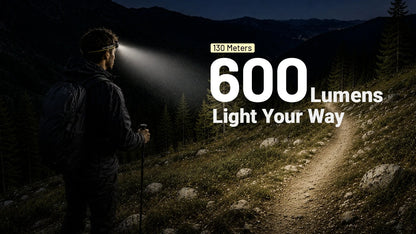 Lampe Frontale Nitecore HA19 600 Lumens - MCT RGB Polyvalente 3 Températures Couleur