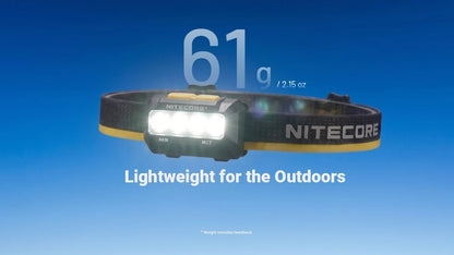 Lampe Frontale Nitecore HA19 600 Lumens - MCT RGB Polyvalente 3 Températures Couleur