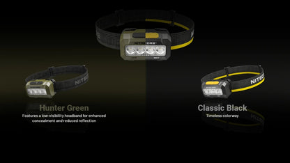 Lampe Frontale Nitecore HA19 600 Lumens - MCT RGB Polyvalente 3 Températures Couleur