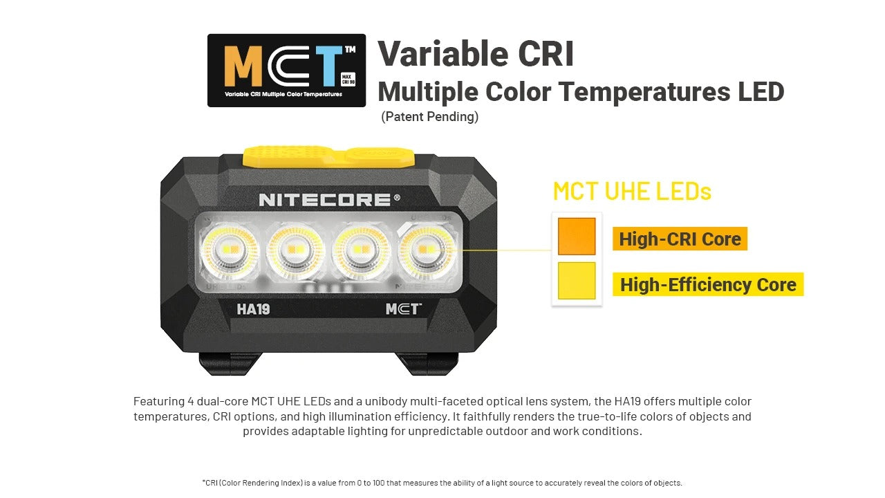 Lampe Frontale Nitecore HA19 600 Lumens - MCT RGB Polyvalente 3 Températures Couleur