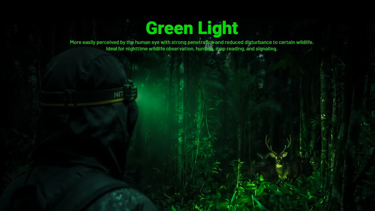 Lampe Frontale Nitecore HA19 600 Lumens - MCT RGB Polyvalente 3 Températures Couleur