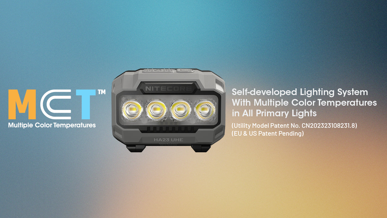 Nitecore HA23 UHE Headlamp 600 Lumens - 3 Color Temperatures - Dual Power - Ultra-Lightweight