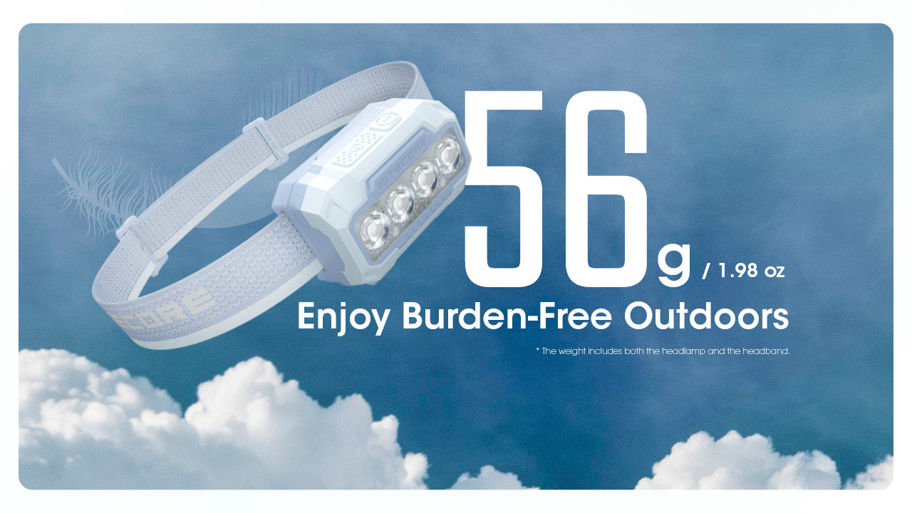 Nitecore HA23 UHE Headlamp 600 Lumens - 3 Color Temperatures - Dual Power - Ultra-Lightweight