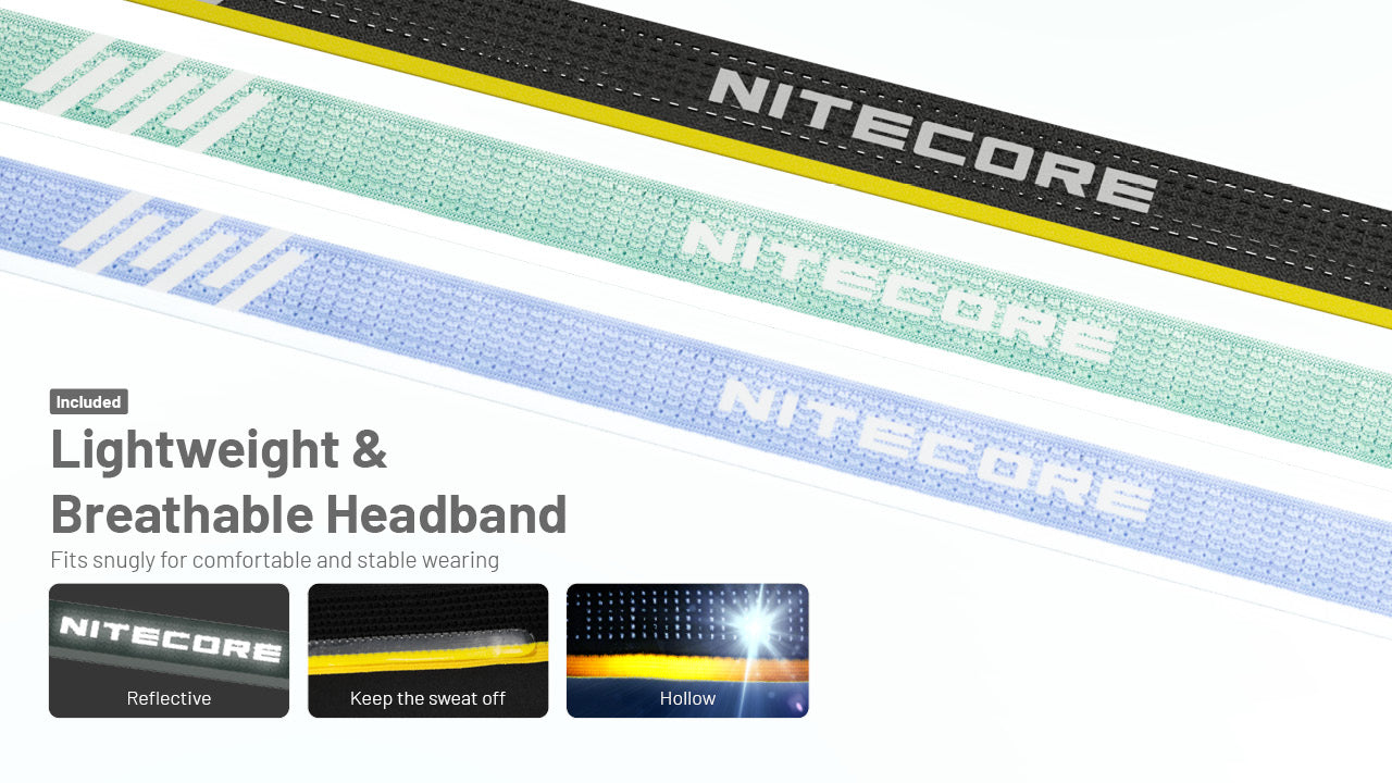 Nitecore HA23 UHE Headlamp 600 Lumens - 3 Color Temperatures - Dual Power - Ultra-Lightweight