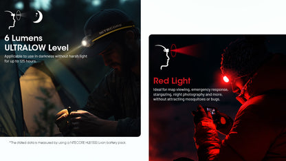 Nitecore HA23 UHE Headlamp 600 Lumens - 3 Color Temperatures - Dual Power - Ultra-Lightweight