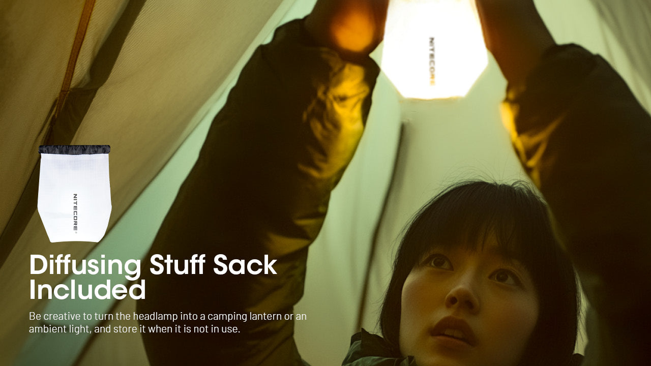 Nitecore HA23 UHE Headlamp 600 Lumens - 3 Color Temperatures - Dual Power - Ultra-Lightweight