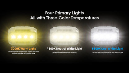 Nitecore HA23 UHE Headlamp 600 Lumens - 3 Color Temperatures - Dual Power - Ultra-Lightweight