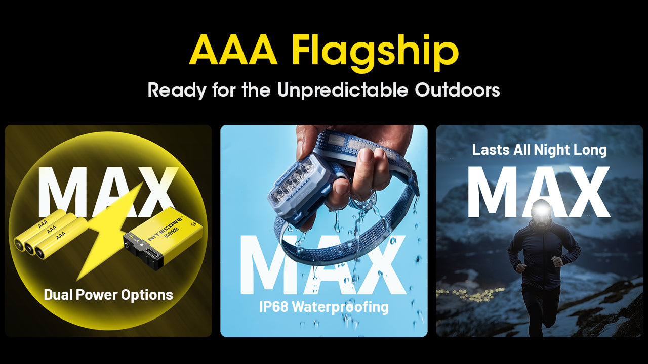 Nitecore HA23 UHE Headlamp 600 Lumens - 3 Color Temperatures - Dual Power - Ultra-Lightweight