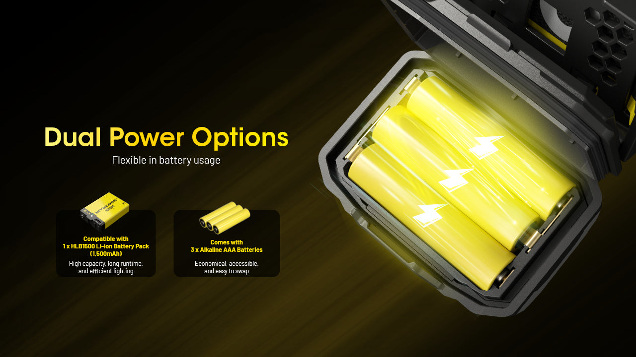 Nitecore HA23 UHE Headlamp 600 Lumens - 3 Color Temperatures - Dual Power - Ultra-Lightweight