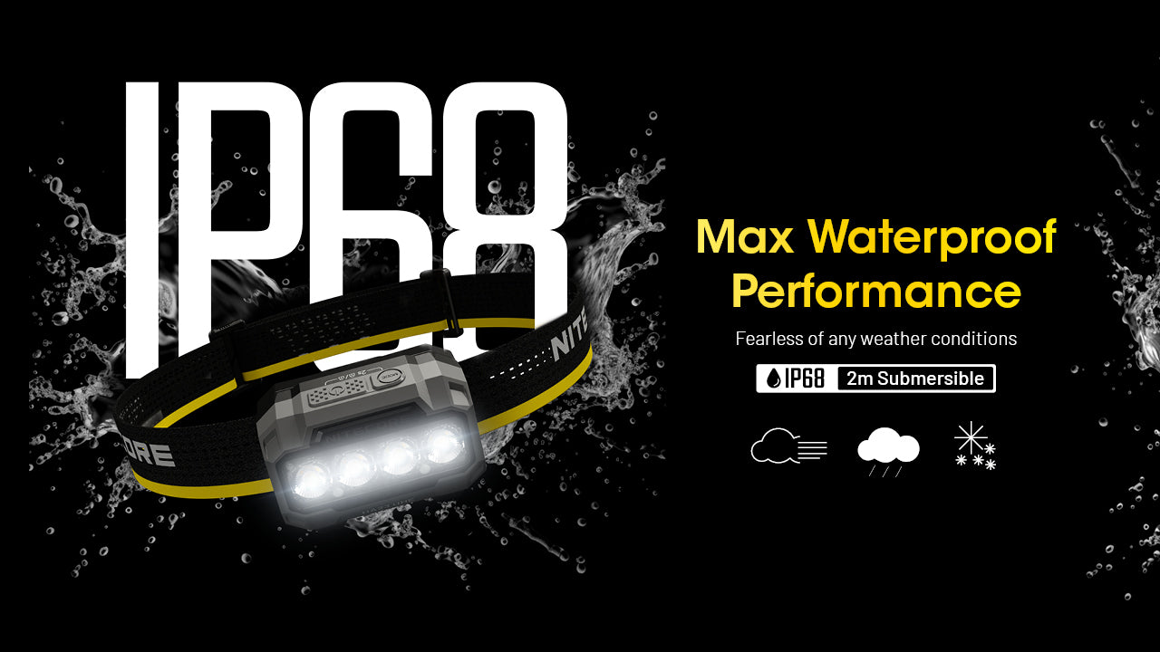Nitecore HA23 UHE Headlamp 600 Lumens - 3 Color Temperatures - Dual Power - Ultra-Lightweight