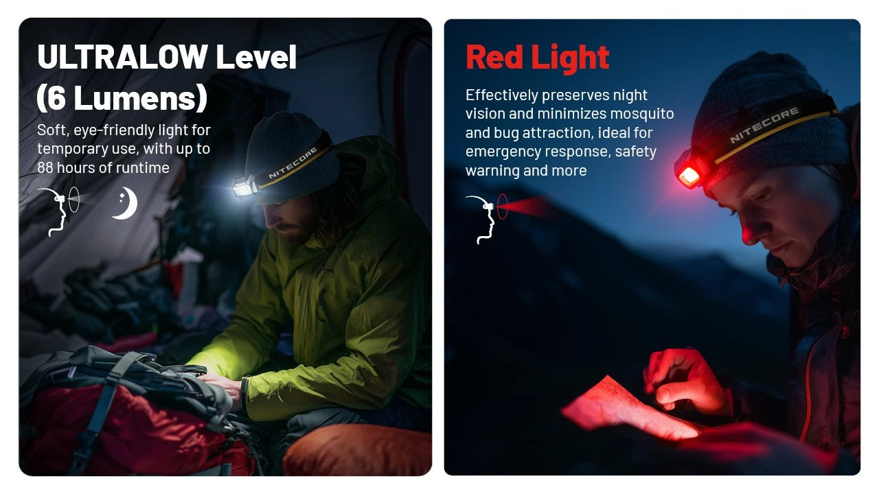 Lampe Frontale Nitecore HA25 UHE 800 Lumens 3 Températures de Couleur - Double Alimentation - Ultra-Légère