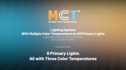 Lampe Frontale Nitecore HA25 UHE 800 Lumens 3 Températures de Couleur - Double Alimentation - Ultra-Légère