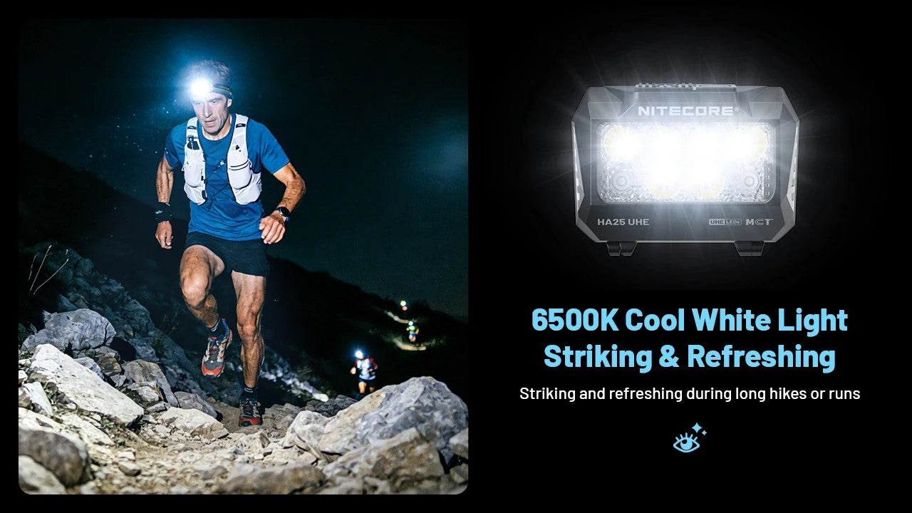 Lampe Frontale Nitecore HA25 UHE 800 Lumens 3 Températures de Couleur - Double Alimentation - Ultra-Légère