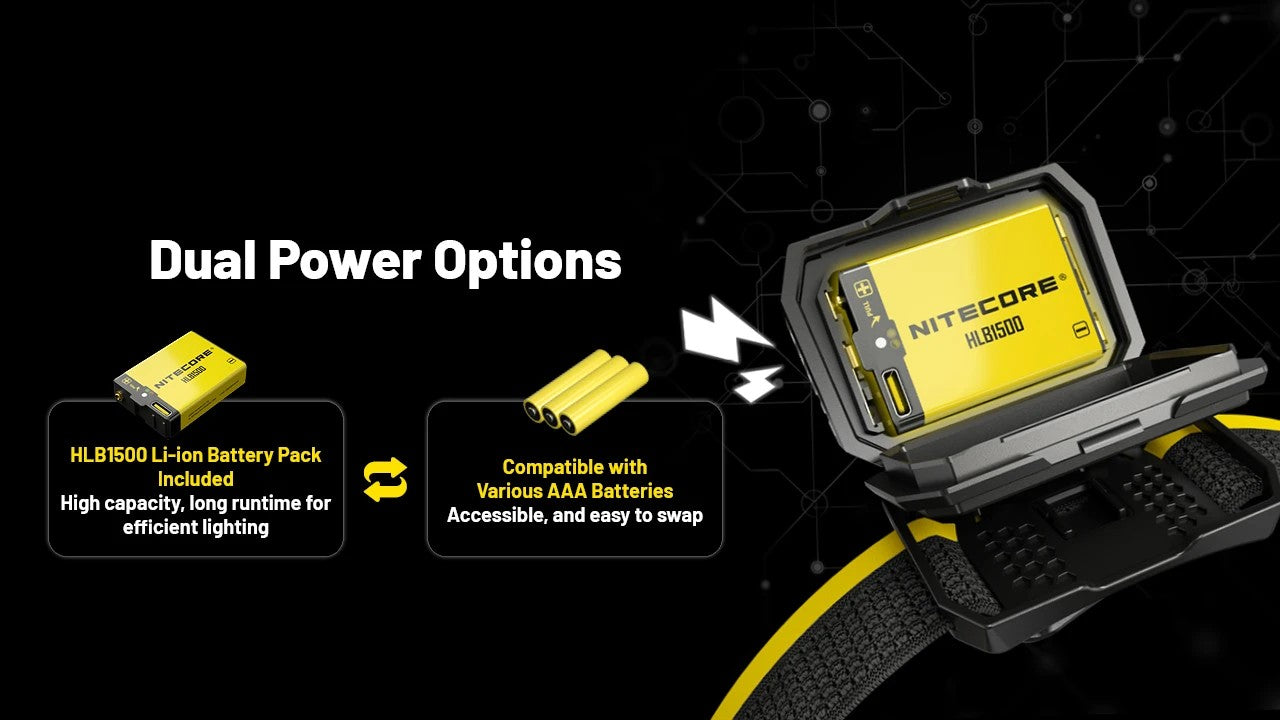 Lampe Frontale Nitecore HA25 UHE 800 Lumens 3 Températures de Couleur - Double Alimentation - Ultra-Légère