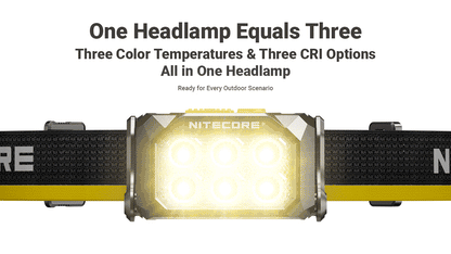 Nitecore HA29 UHE Headlamp 1200 Lumens - 170 Meters - All-Weather -40°F - Triple MCT UHE