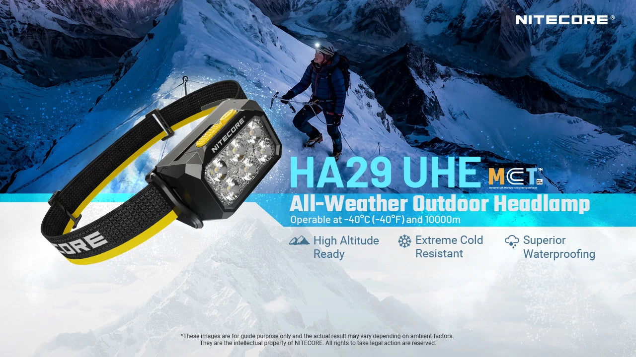 Nitecore HA29 UHE Headlamp 1200 Lumens - 170 Meters - All-Weather -40°F - Triple MCT UHE