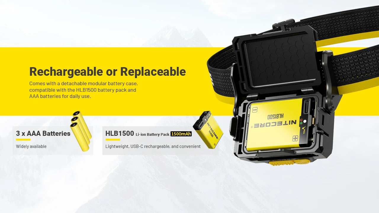 Nitecore HA29 UHE Headlamp 1200 Lumens - 170 Meters - All-Weather -40°F - Triple MCT UHE