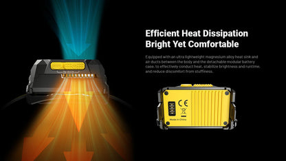 Nitecore HA29 UHE Headlamp 1200 Lumens - 170 Meters - All-Weather -40°F - Triple MCT UHE