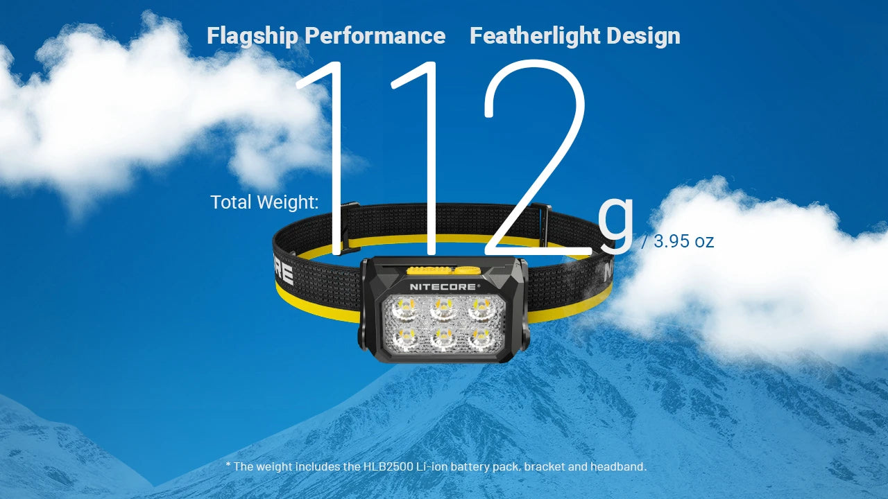 Nitecore HA29 UHE Headlamp 1200 Lumens - 170 Meters - All-Weather -40°F - Triple MCT UHE