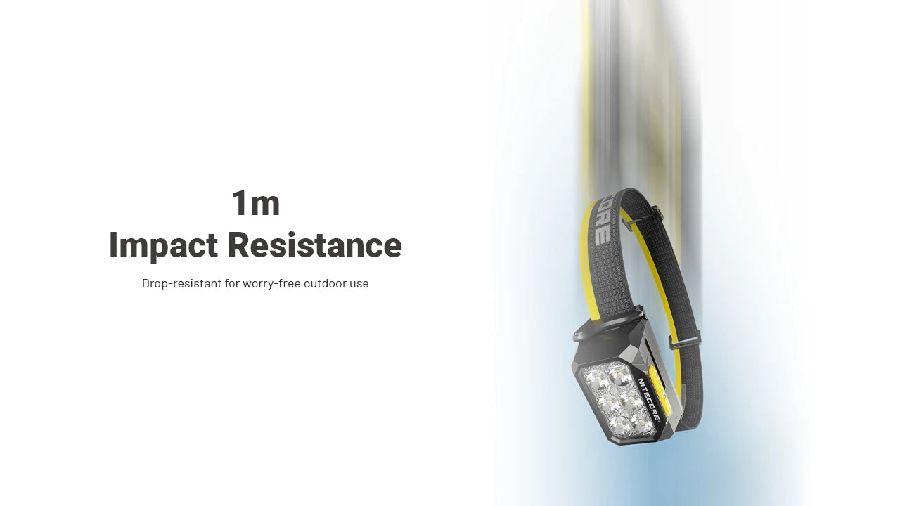 Nitecore HA29 UHE Headlamp 1200 Lumens - 170 Meters - All-Weather -40°F - Triple MCT UHE