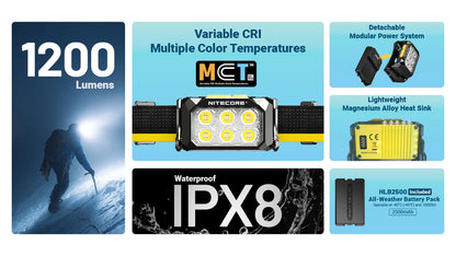 Nitecore HA29 UHE Headlamp 1200 Lumens - 170 Meters - All-Weather -40°F - Triple MCT UHE
