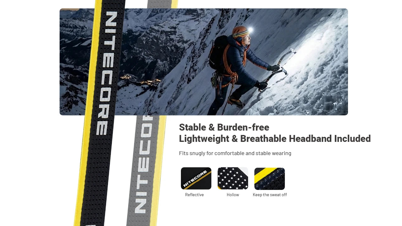 Nitecore HA29 UHE Headlamp 1200 Lumens - 170 Meters - All-Weather -40°F - Triple MCT UHE