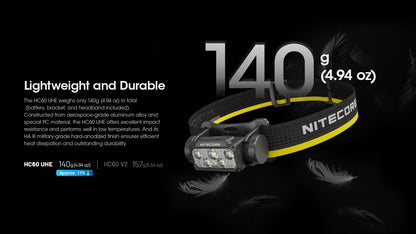 Nitecore HC60 UHE Headlamp 1600 Lumens - 18650 4000mAh battery