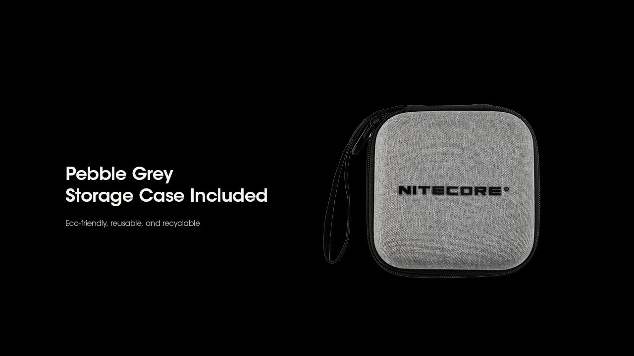 Nitecore HC60 UHE Headlamp 1600 Lumens - 18650 4000mAh battery