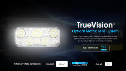 Nitecore HC60 UHE Headlamp 1600 Lumens - 18650 4000mAh battery