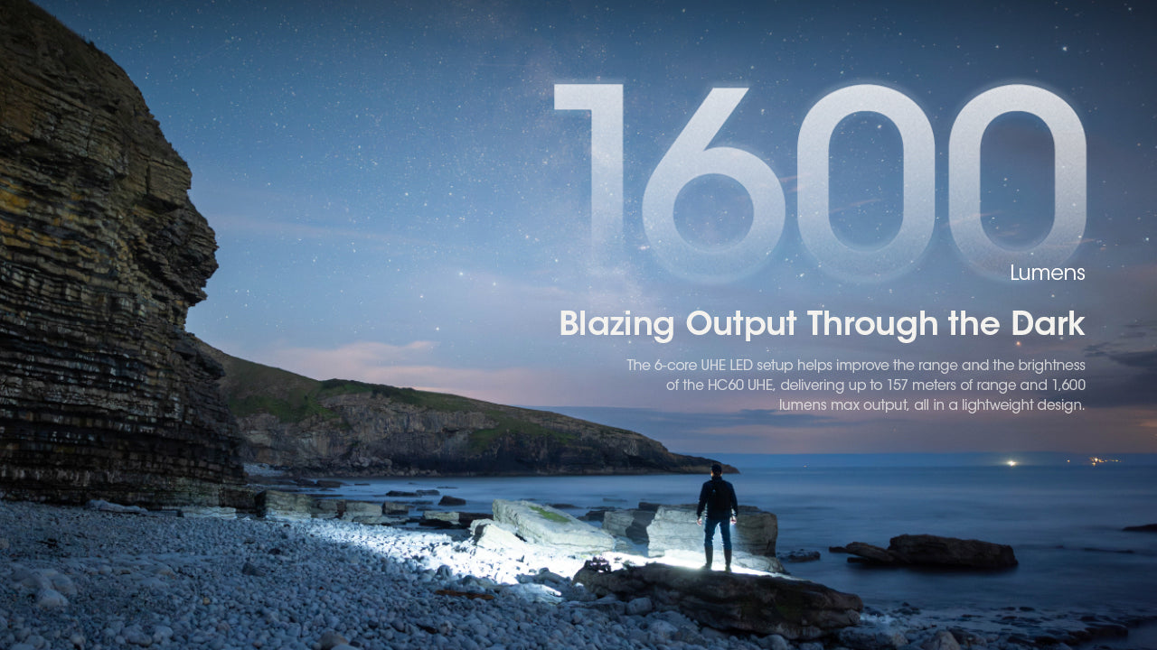 Nitecore HC60 UHE Headlamp 1600 Lumens - 18650 4000mAh battery