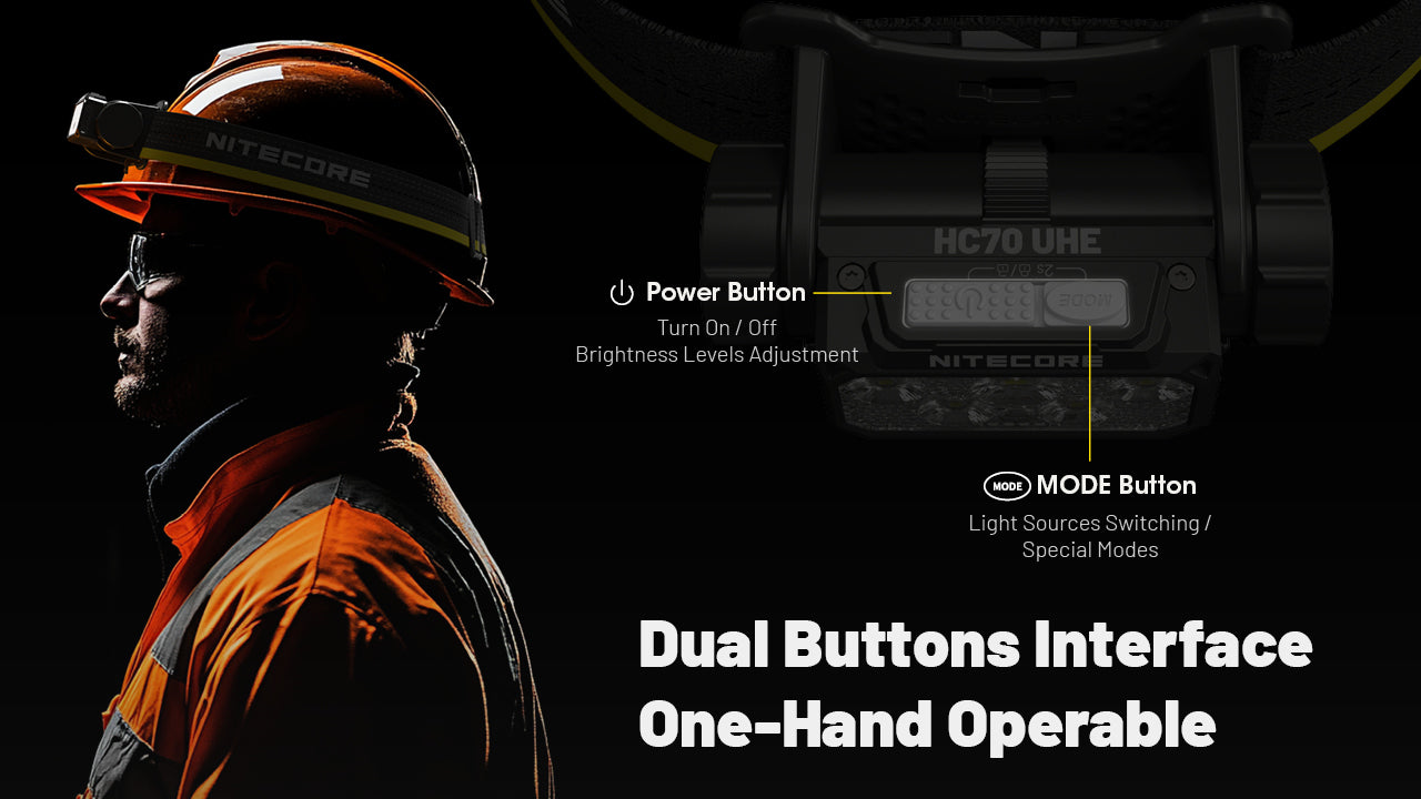 Lampe Frontale Nitecore HC70 UHE 1600 Lumens - Rechargeable USB-C - Lumière Rouge